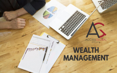 Financial Service Cloud Wealth Management