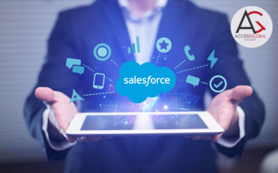 Salesforce Implementation-the AGG way