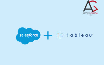Tableau + Salesforce: A wholesome analytics platform