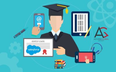 Why is it So Hard to Get Salesforce Certifications