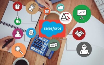 AGG’s Guide to Salesforce Apps in 2022