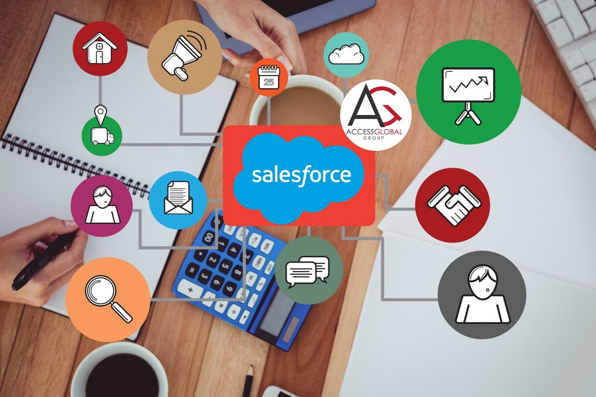 AGG’s Guide to Salesforce Apps in 2022
