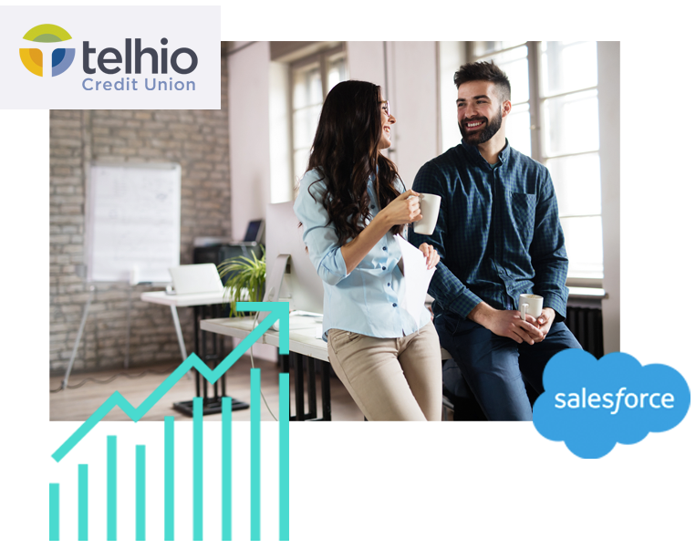 Salesforce CS Telhio Credit Union