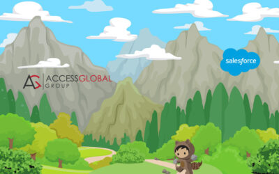Everything You Need To Know About Salesforce’s Trailhead