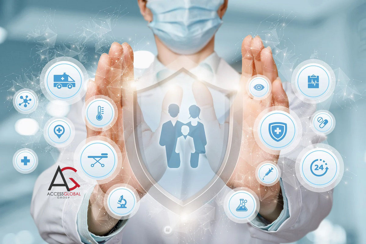 Salesforce Solutions: How Salesforce Can Help Healthcare Providers | Access  Global Group Inc
