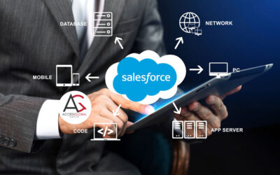 The Top 5 Challenges Companies Face When Implementing Salesforce